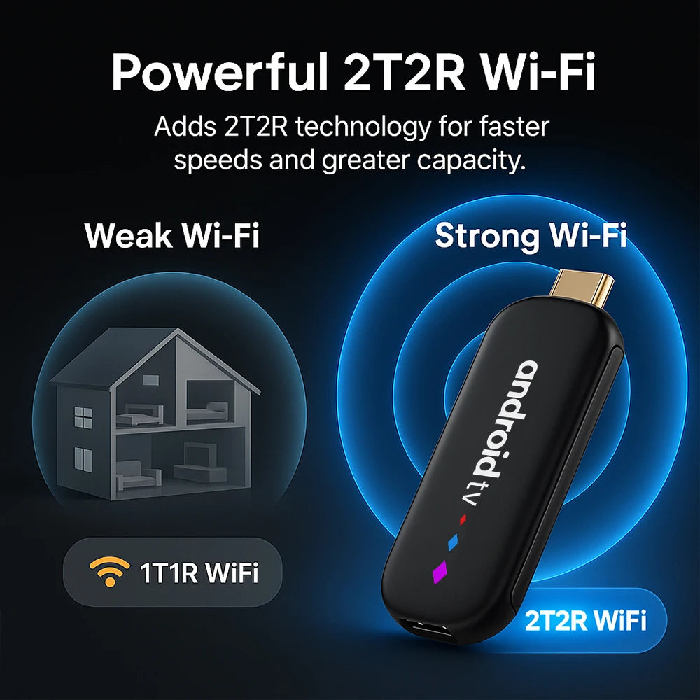 Smart TV Stick