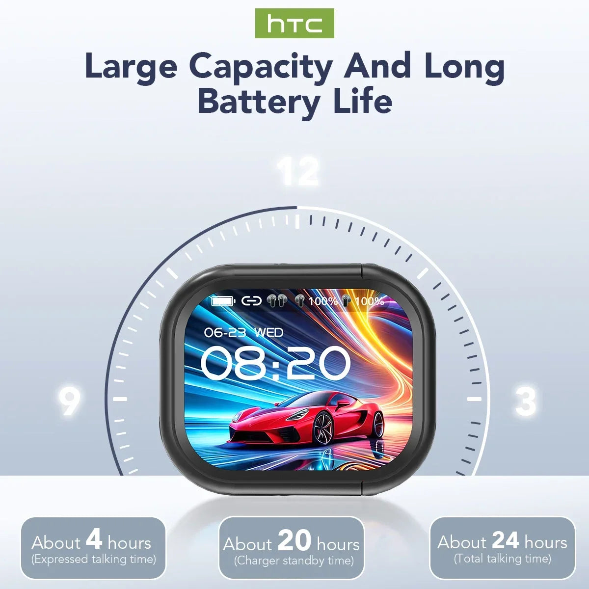 [Ultra HD Screen] HTC NE20 Earphones Bluetooth