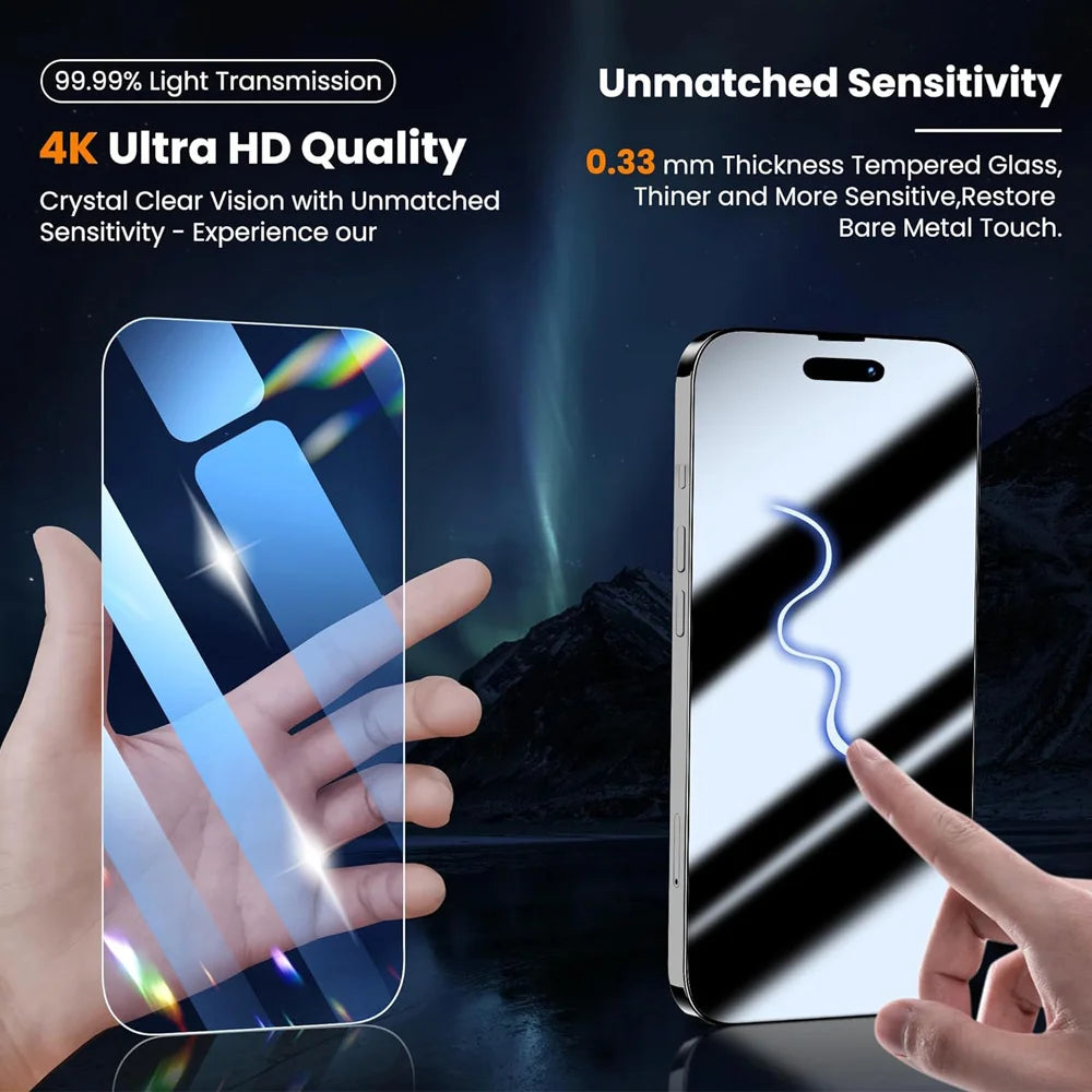 HD Screen Protection For iPhone 11-16