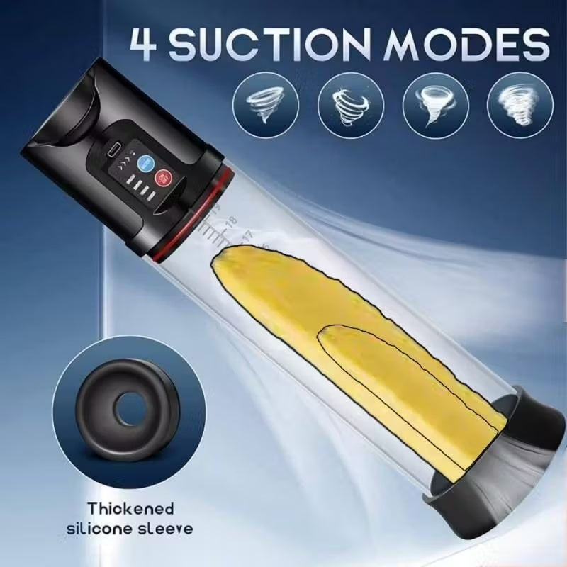 Pump Vacuum Pump And Silicone Extender For Men's